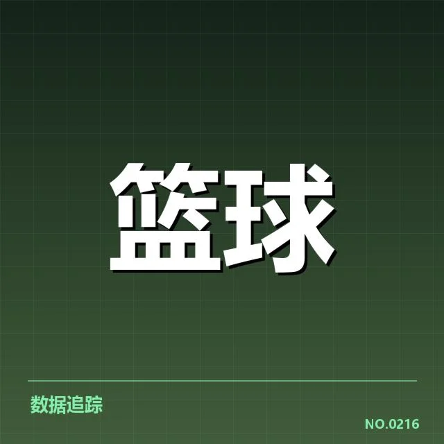 2026年篮球国家队名单：备战策略与阵容选择疑问